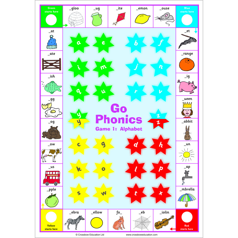 Phonic game for initial blends and digraphs