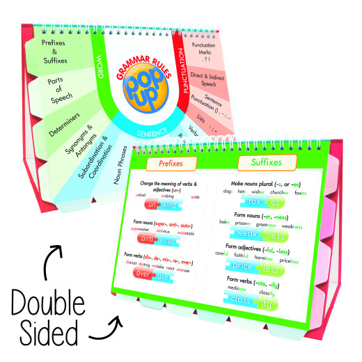 A colourful tabbed reference for SPAG