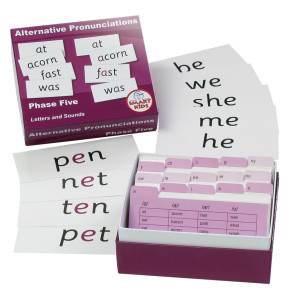 Letters and Sounds Flashcards