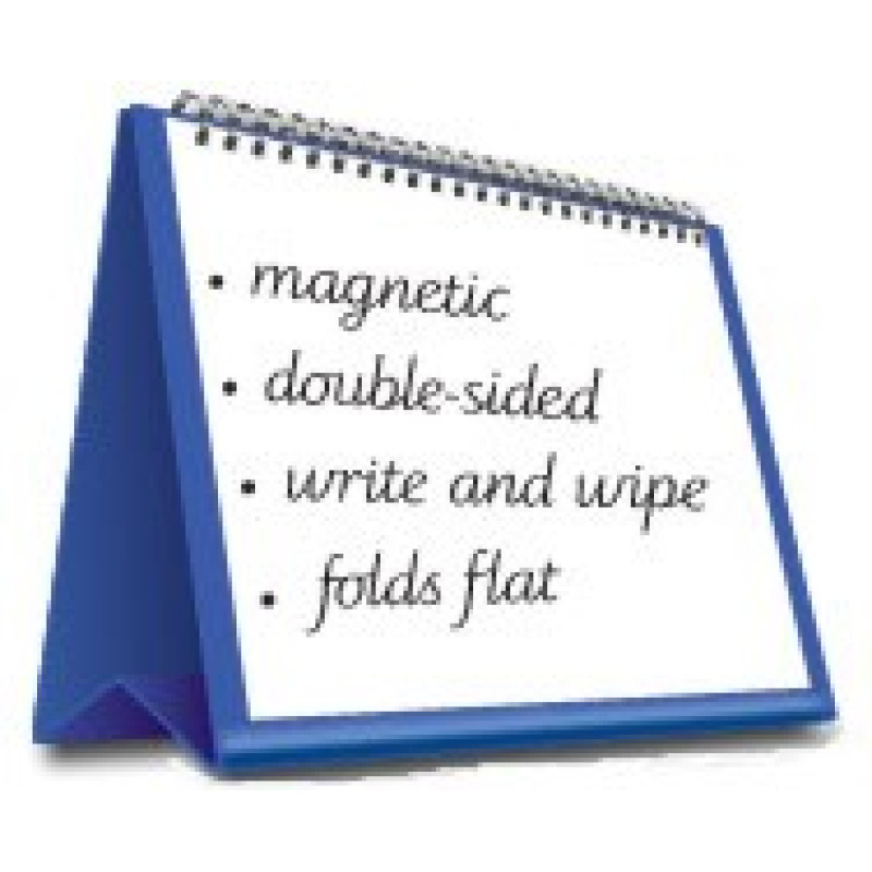 Write and wipe magnetic surface