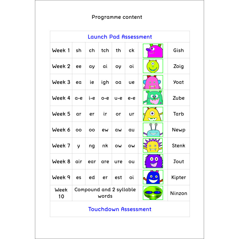 Book 1 Programme