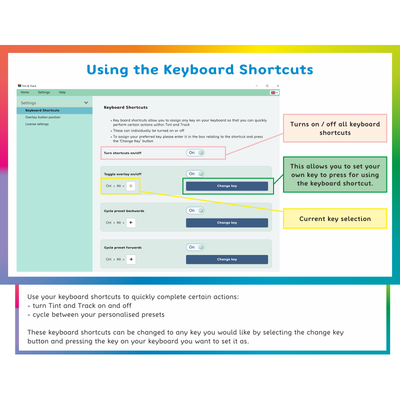 How to use the Keyboard Shortcuts