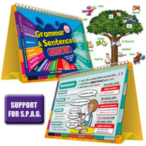 Grammar and Sentences Directory